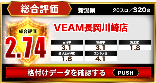 VEAM長岡川崎店