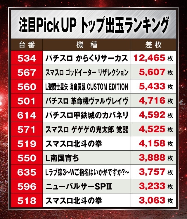 CR mondo 28点 まとめ売り 11/8(金)～12(火)】2024秋 大収穫祭 IN上田店 - ミス・ハーティー