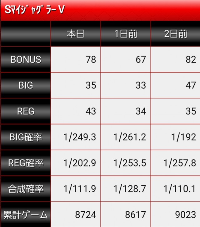 BeautyPlus_20220429162950695_s