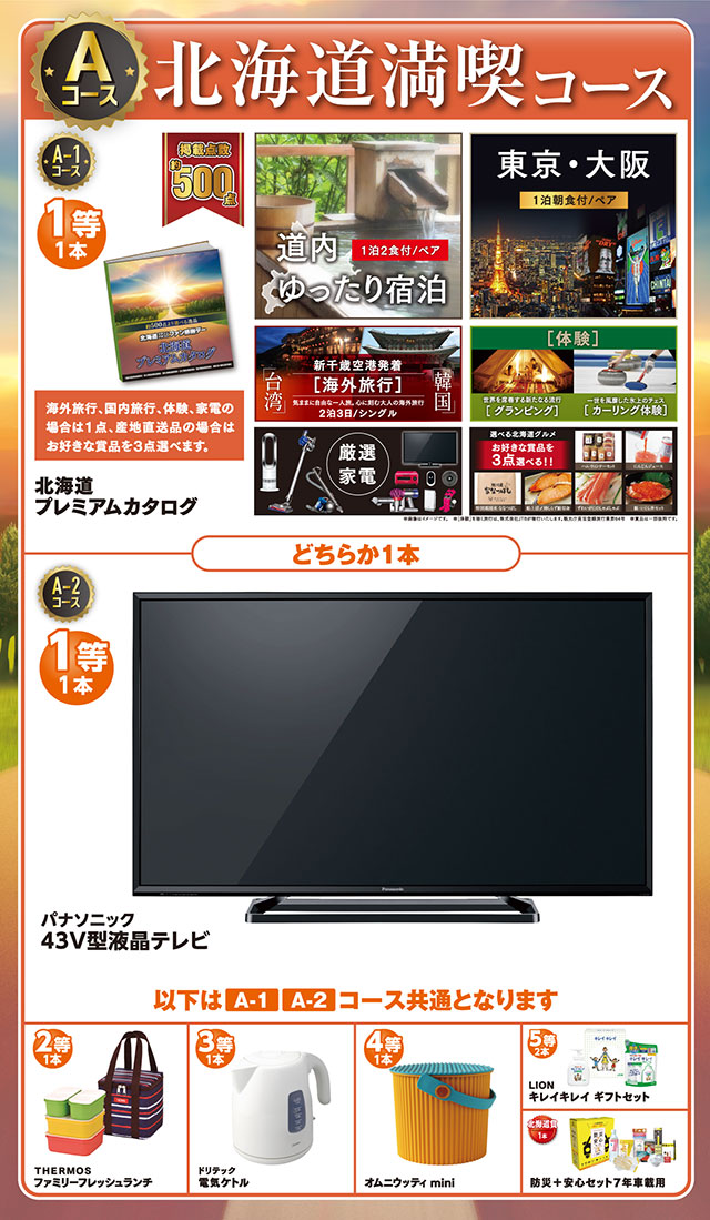 北海道ファン感謝デー2019 - パチンコ・パチスロ機種攻略情報｜DMMぱち