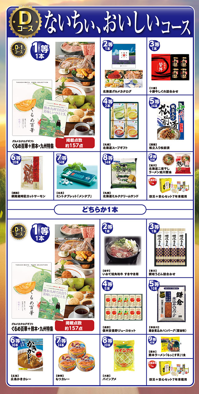 北海道ファン感謝デー2019 - パチンコ・パチスロ機種攻略情報｜DMMぱち