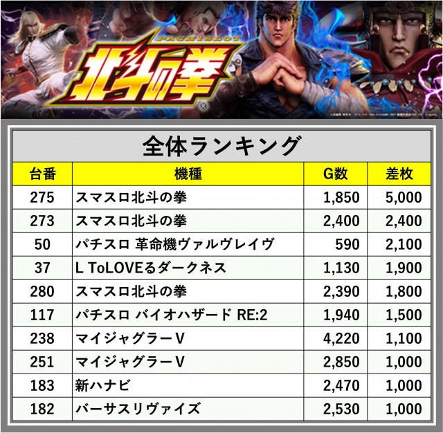 みんらいでバチ オーダーページ みんらいでバチ オーダーページ - メルカリ