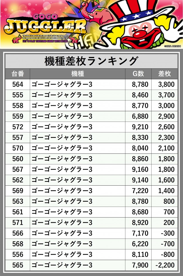 ティアラ(埼玉県)の来店レポート(2024月10月26日)｜DMMぱちタウン