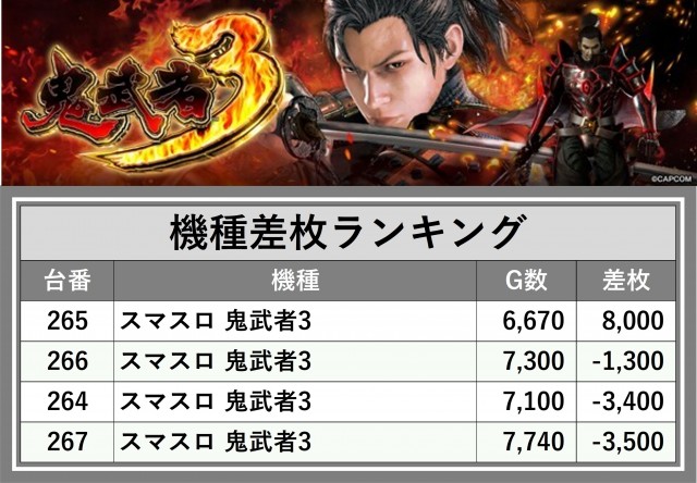 ティアラ(埼玉県)の来店レポート(2024月10月26日)｜DMMぱちタウン