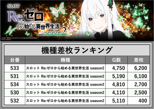 ティアラ　八点まとめて　他の方はご購入できません　送料込 ティアラ 八点まとめて 他の方はご購入できません 送料込 ティアラ 八