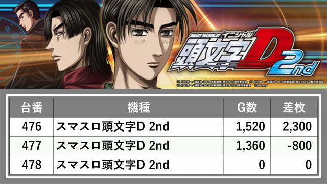 パチンコマルハン昭島店に受け取りに来れる方　電動アシスト自転車 前後バスケット付 パチンコマルハン昭島店に受け取りに来れる方 電動アシスト自転車 前後