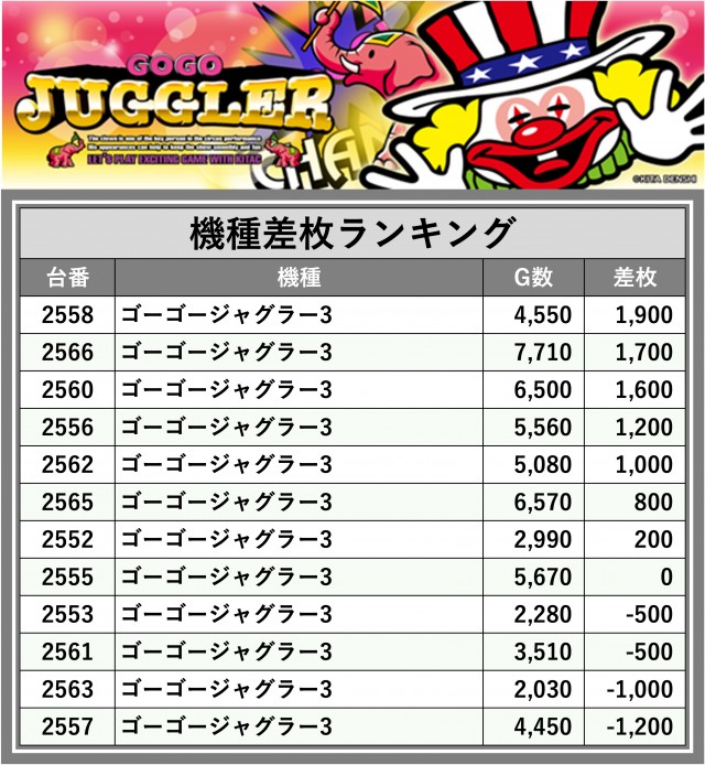 スタジアム2001八女店(福岡県)の来店レポート(2024月12月07日