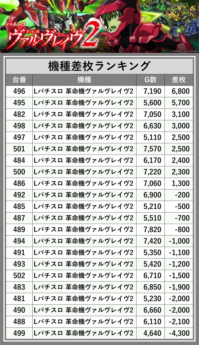 ニューアサヒ上田インター店（長野県）の来店レポート（2025月11月16日