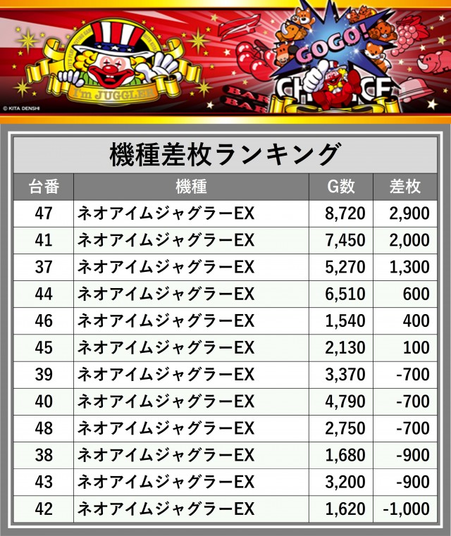 しまん（9月12日まで有効） 12月13日2時39分頃、宮城県で最大震度1の地震を観測 | The HEADLINE