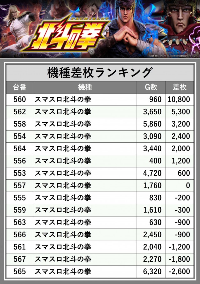 ジャラン魚津店（富山県）の来店レポート（2025月04月26日）｜DMMぱち