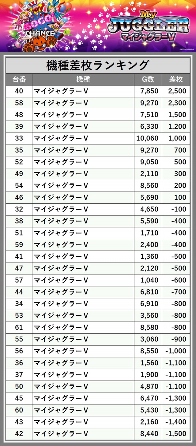 タマトンガ様　確認用 セゾンカードを偽るフィッシング確認、注意を | TECH+（テックプラス）