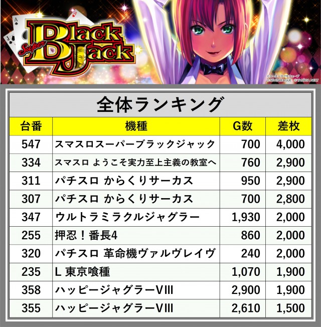 ティアラ　八点まとめて　他の方はご購入できません　送料込 ティアラ 八点まとめて 他の方はご購入できません 送料込 ティアラ 八点