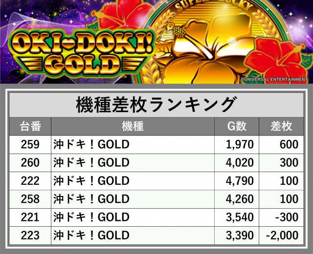 メガボックス東松山店（埼玉県）の来店レポート（2025月06月11日