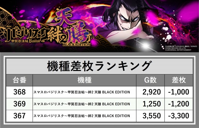 メガボックス東松山店(埼玉県)の来店レポート(2025月06月22日)｜DMM
