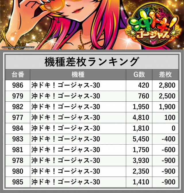 ハチ様 リクエスト 5点 まとめ商品 ハチ′様 リクエスト 2点 まとめ商品 - メルカリ