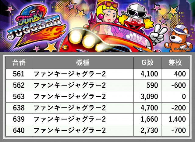 つばめザ・ウィング（宮城県）の来店レポート（2026月07月26日）｜DMM