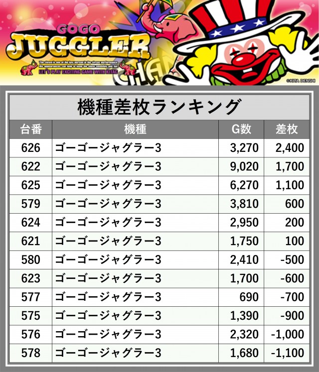 つばめザ・ウィング（宮城県）の来店レポート（2026年07月26日）｜DMM