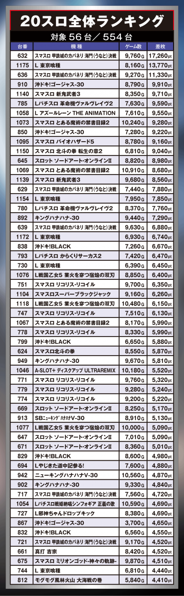 メガコンコルド1177大口41号通り店（愛知県）の来店レポート（2026年09