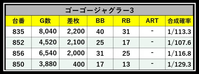 ユーコーラッキー浜町店（長崎県）の来店レポート（2026月09月12日