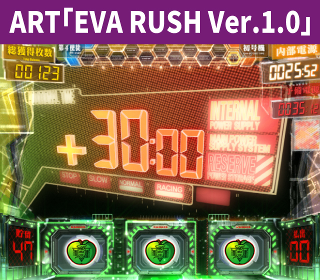 エヴァシリーズ機ヒストリー