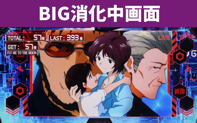 エヴァシリーズ機ヒストリー