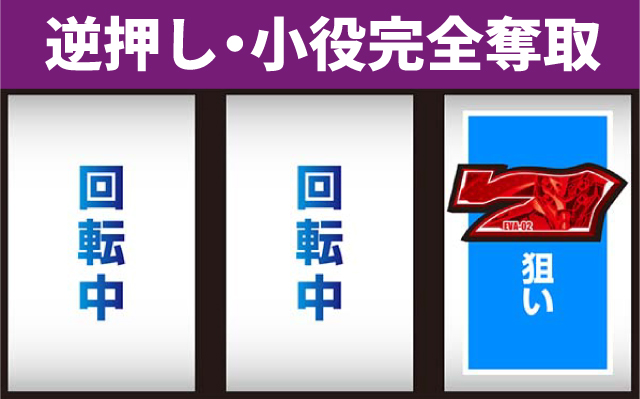 エヴァシリーズ機ヒストリー