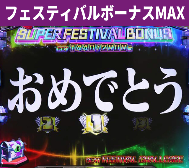 エヴァシリーズ機ヒストリー