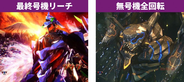 エヴァシリーズ機ヒストリー