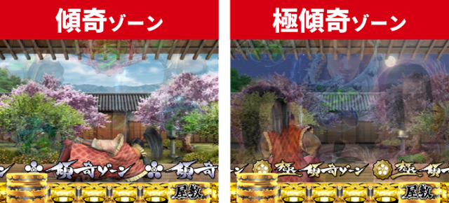 花の慶次シリーズ機ヒストリー