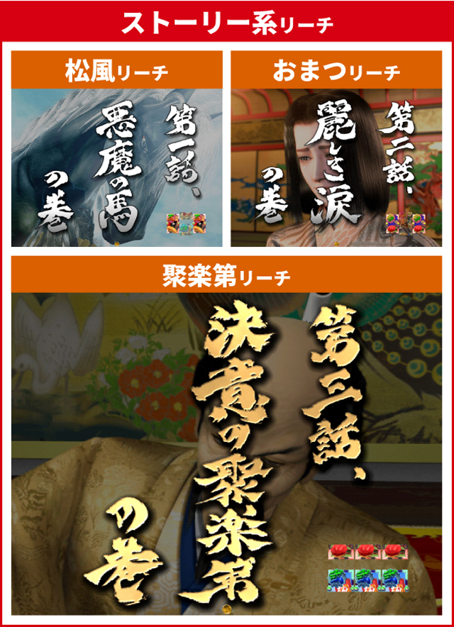 花の慶次シリーズ機ヒストリー