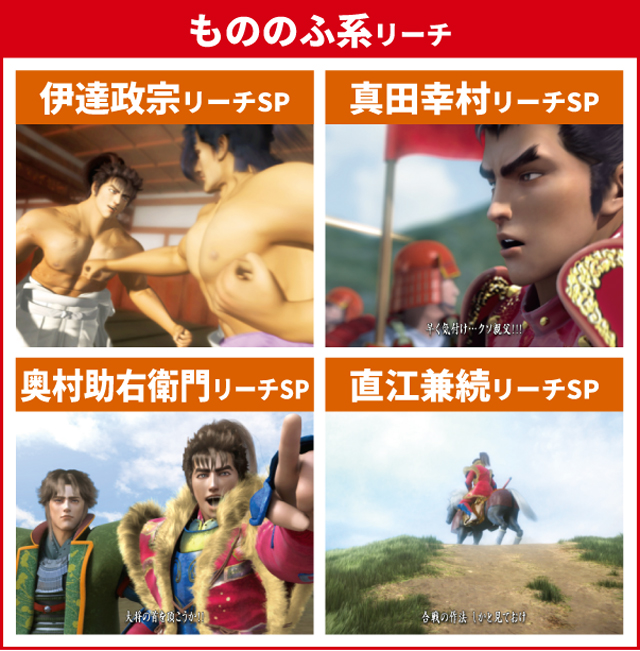 花の慶次シリーズ機ヒストリー