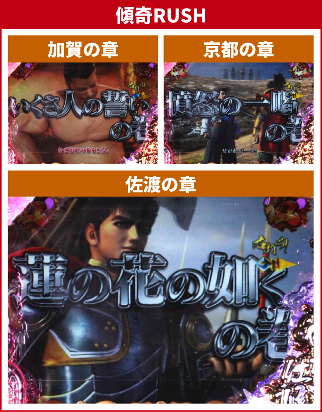 花の慶次シリーズ機ヒストリー