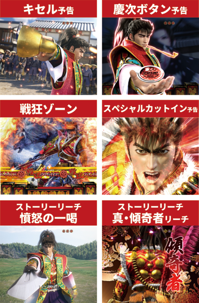 花の慶次シリーズ機ヒストリー