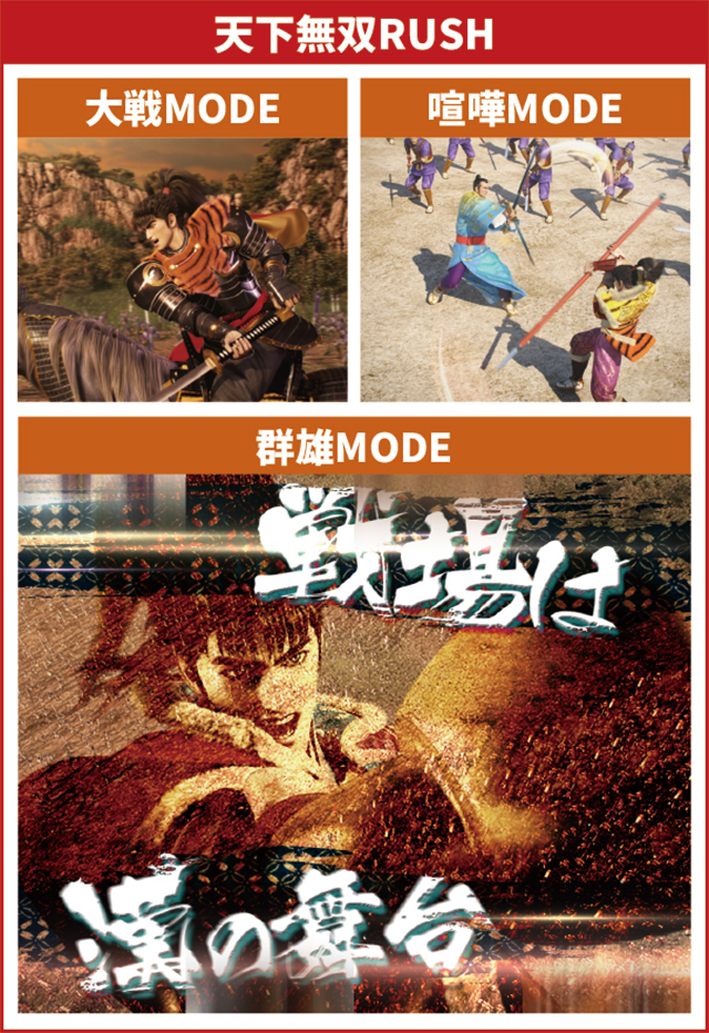 花の慶次シリーズ機ヒストリー