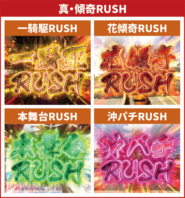 花の慶次シリーズ機ヒストリー