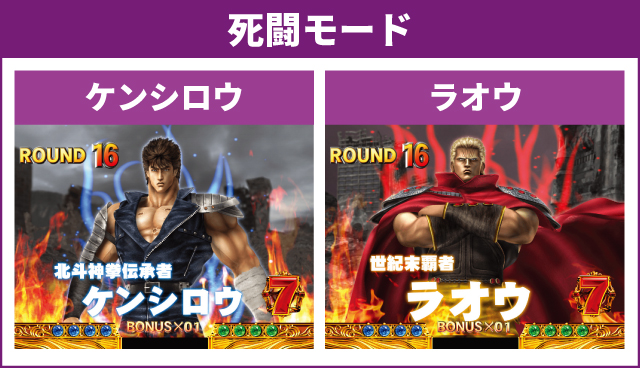 シリーズ機ヒストリー北斗の拳