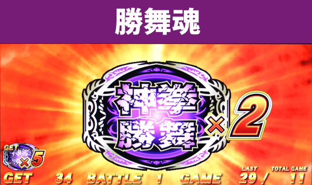 シリーズ機ヒストリー北斗の拳