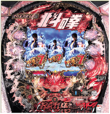 北斗の拳シリーズ機ヒストリー