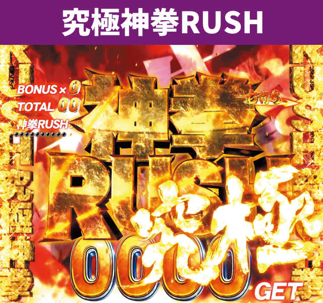 シリーズ機ヒストリー北斗の拳