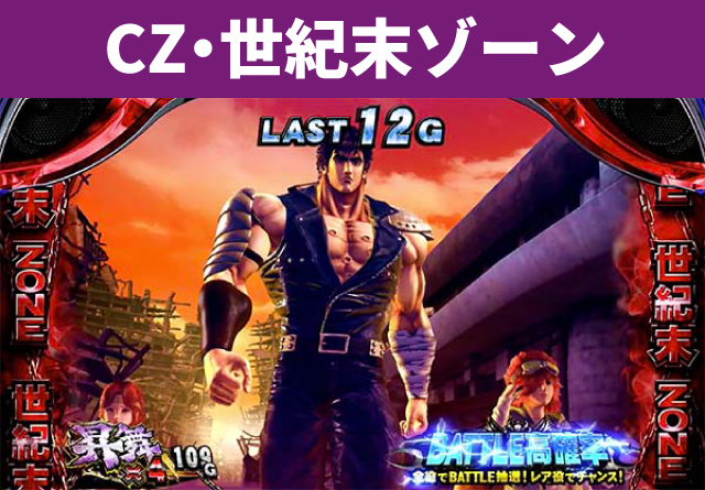 シリーズ機ヒストリー北斗の拳