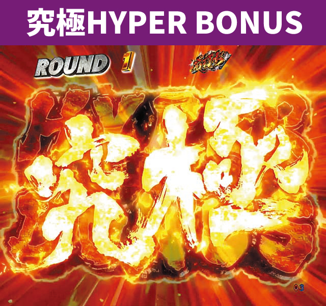 シリーズ機ヒストリー北斗の拳