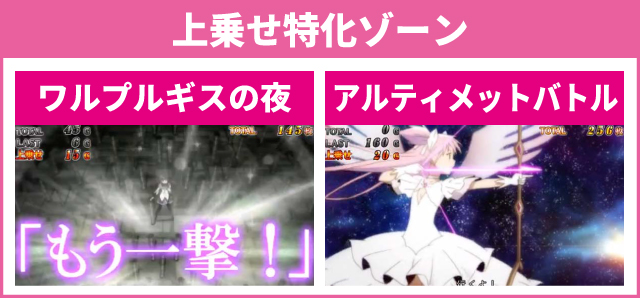 まどマギシリーズ機ヒストリー