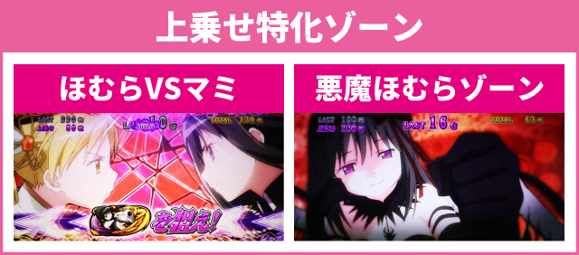 まどマギシリーズ機ヒストリー