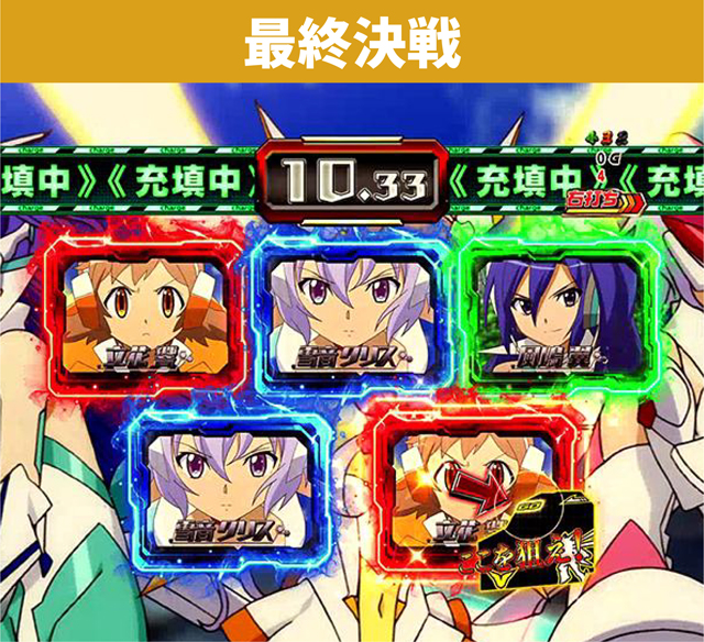 シンフォギアシリーズ機ヒストリー