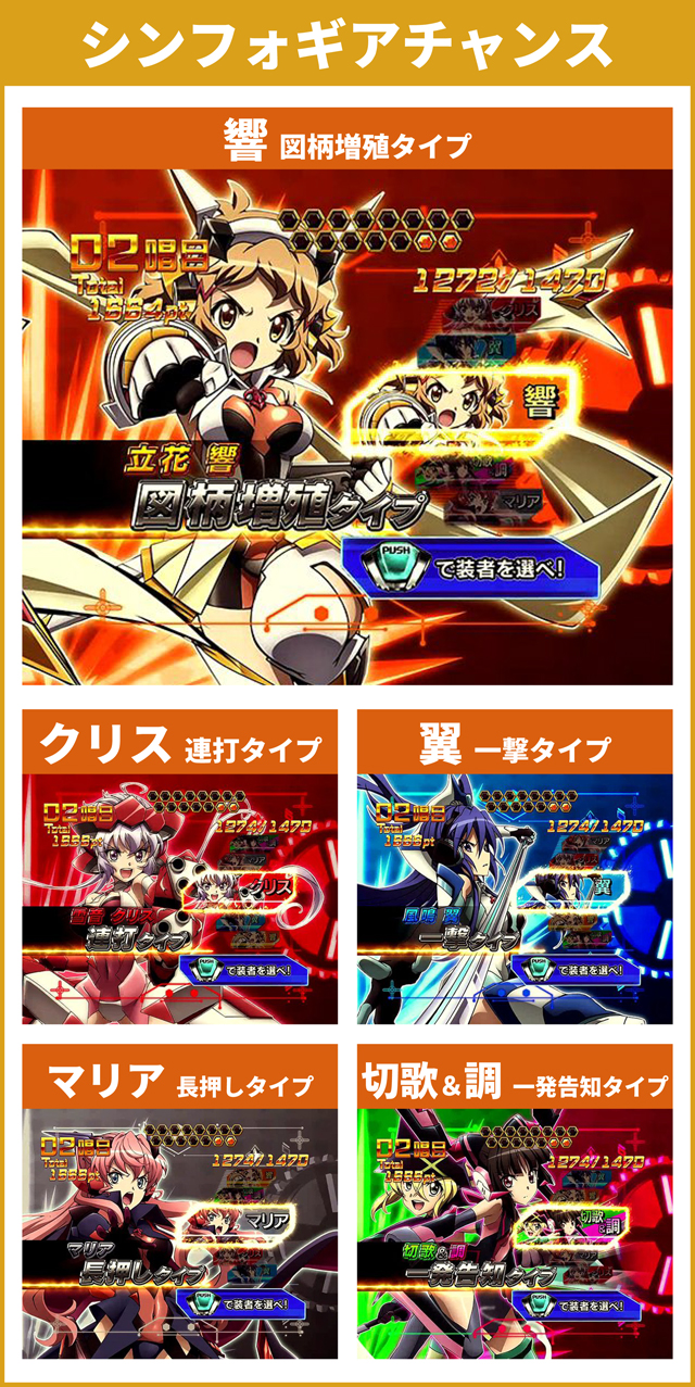 シンフォギアシリーズ機ヒストリー