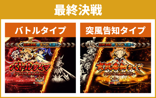 シンフォギアシリーズ機ヒストリー