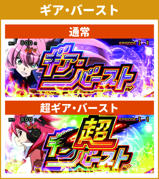 シンフォギアシリーズ機ヒストリー