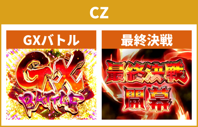 シンフォギアシリーズ機ヒストリー