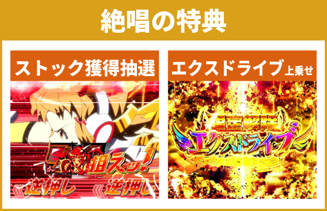 シンフォギアシリーズ機ヒストリー