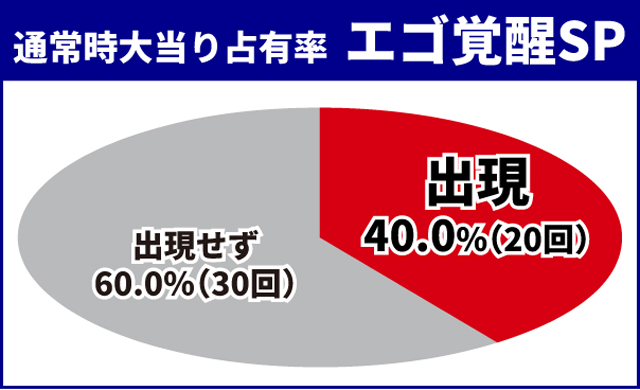 ブルーロック王道演出